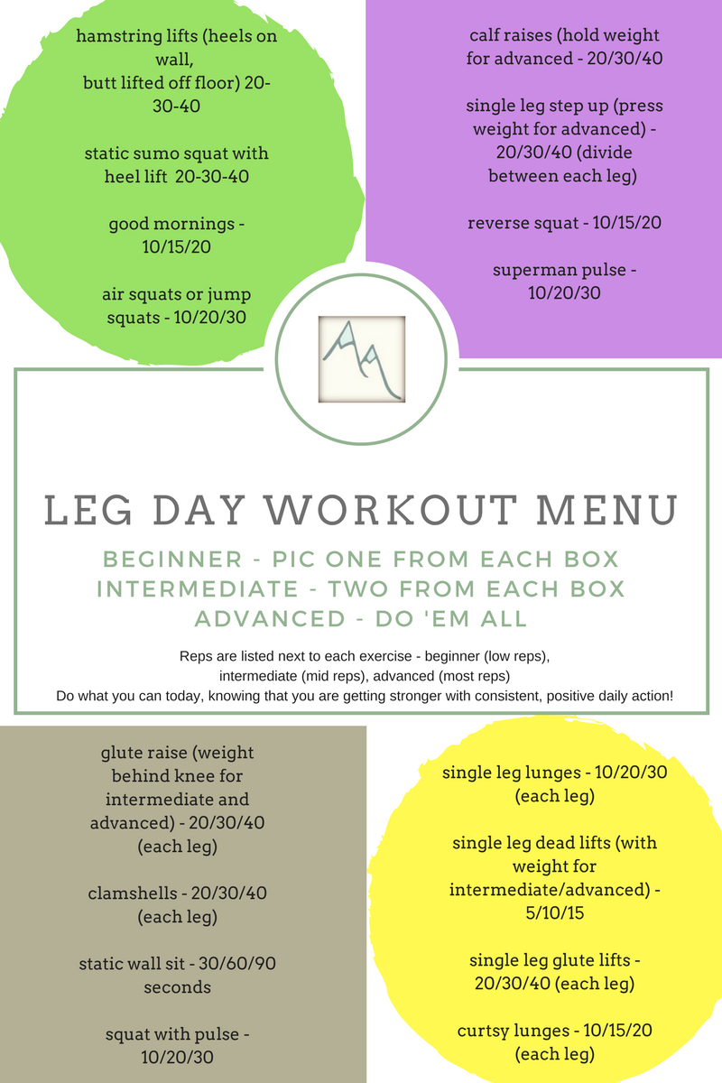 Weekly workouts! | Anastasia Allison